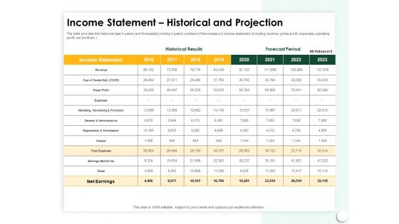 Startup Presentation For Collaborative Capital Funding Income Statement Historical And Projection Guidelines PDF