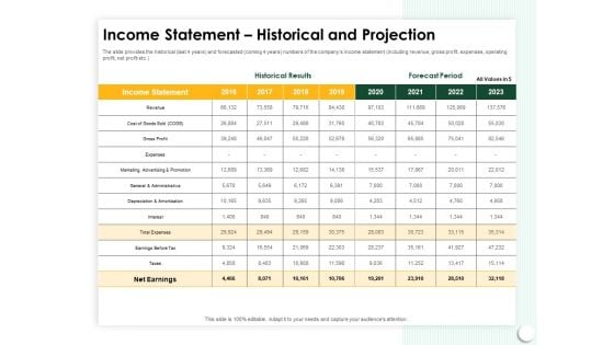 Startup Presentation For Collaborative Capital Funding Income Statement Historical And Projection Guidelines PDF