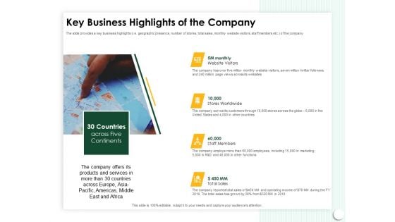 Startup Presentation For Collaborative Capital Funding Key Business Highlights Of The Company Ppt Summary PDF