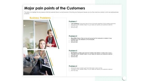 Startup Presentation For Collaborative Capital Funding Major Pain Points Of The Customers Ppt Model Slide Download PDF