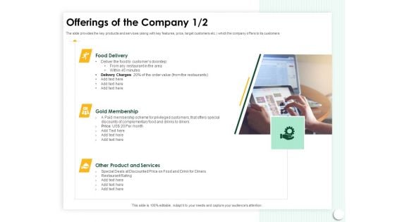 Startup Presentation For Collaborative Capital Funding Offerings Of The Company Demonstration PDF