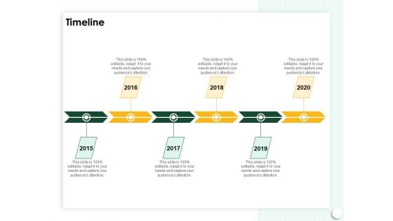 Startup Presentation For Collaborative Capital Funding Timeline Ppt PowerPoint Presentation Show File Formats PDF