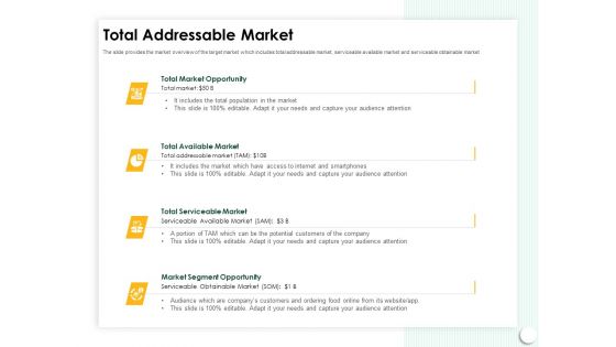 Startup Presentation For Collaborative Capital Funding Total Addressable Market Ppt Visual Aids Ideas PDF
