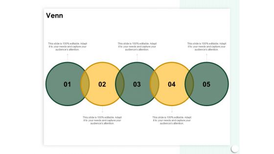 Startup Presentation For Collaborative Capital Funding Venn Ppt PowerPoint Presentation Background Images PDF Startup Presentation For Collaborative Capital Funding Venn Ppt PowerPoint Presentation Background Images PDF