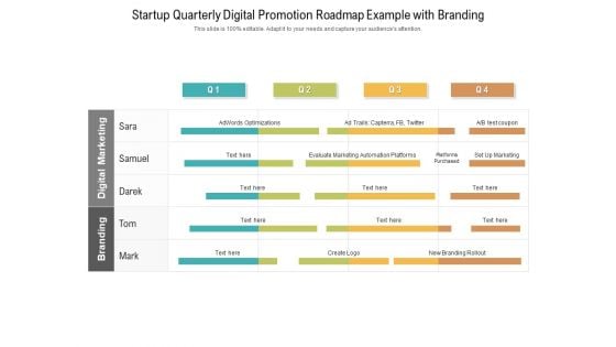 Startup Quarterly Digital Promotion Roadmap Example With Branding Brochure