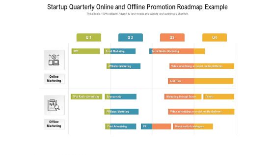 Startup Quarterly Online And Offline Promotion Roadmap Example Graphics