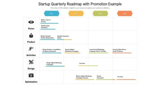 Startup Quarterly Roadmap With Promotion Example Icons