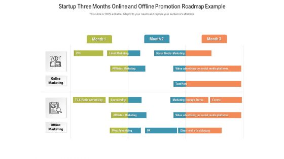 Startup Three Months Online And Offline Promotion Roadmap Example Information