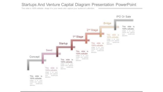 Startups And Venture Capital Diagram Presentation Powerpoint