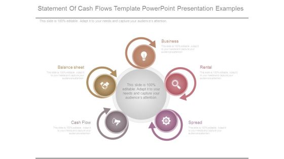 Statement Of Cash Flows Template Powerpoint Presentation Examples