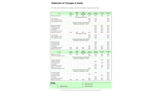 Statement Of Changes In Equity One Pager Documents