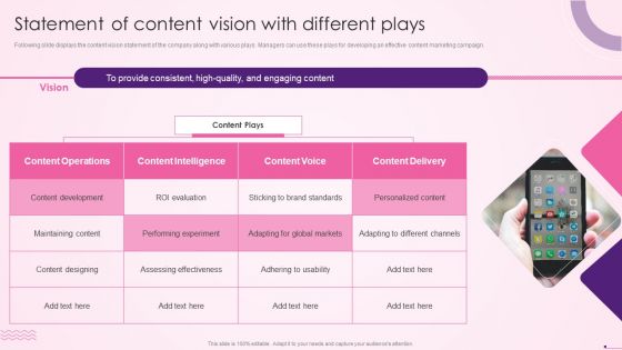 Statement Of Content Vision With Different Social Media Content Promotion Playbook Formats PDF