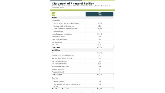 Statement Of Financial Position One Pager Documents Statement Of Financial Position One Pager Documents