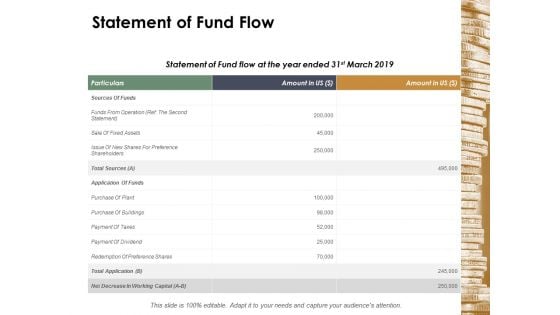 Statement Of Fund Flow Ppt Powerpoint Presentation Inspiration Elements