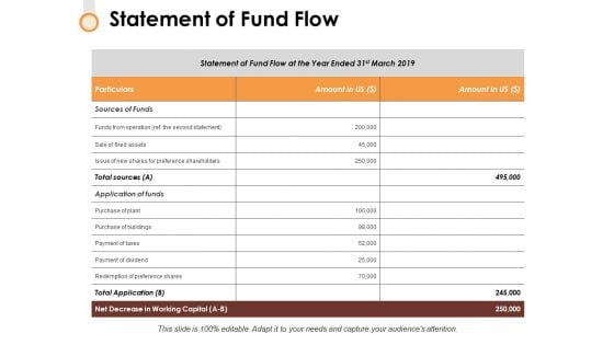 Statement Of Fund Flow Ppt PowerPoint Presentation Show Guidelines