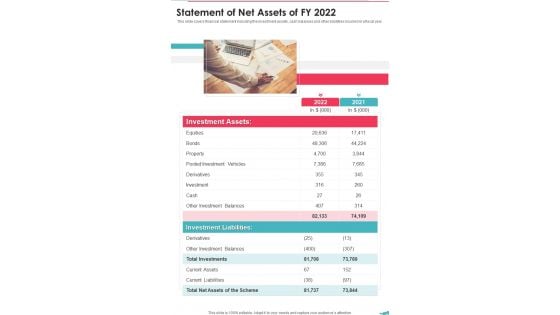 Statement Of Net Assets Of FY 2022 One Pager Documents Statement Of Net Assets Of FY 2022 One Pager Documents