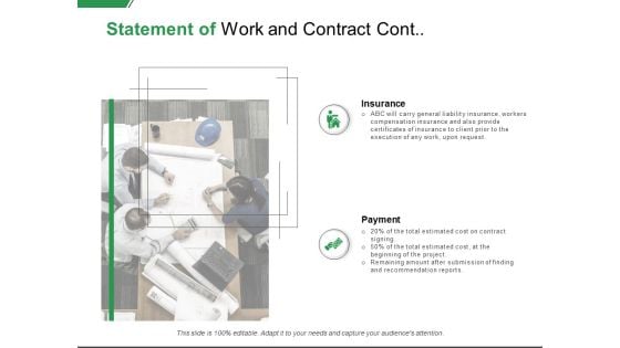 Statement Of Work And Contract Cont Insurance Ppt PowerPoint Presentation Summary Deck