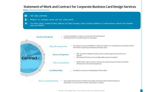 Statement Of Work And Contract For Corporate Business Card Design Services Summary PDF