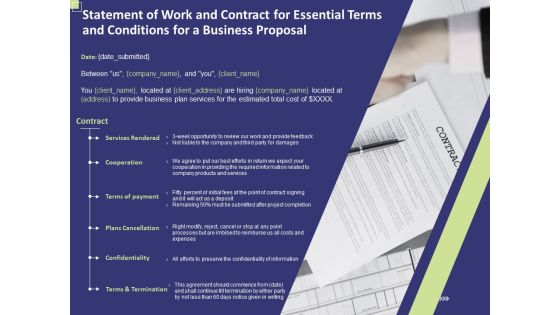 Statement Of Work And Contract For Essential Terms And Conditions For A Business Proposal Topics PDF