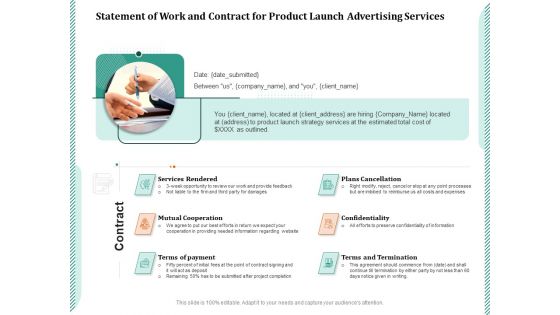 Statement Of Work And Contract For Product Launch Advertising Services Ppt PowerPoint Presentation Model Guidelines PDF