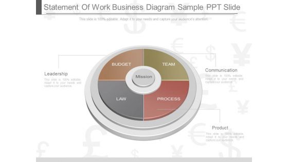 Statement Of Work Business Diagram Sample Ppt Slide