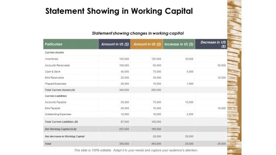 Statement Showing In Working Capital Ppt Powerpoint Presentation Styles Format Ideas