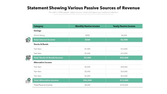 Statement Showing Various Passive Sources Of Revenue Ppt PowerPoint Presentation File Layout PDF