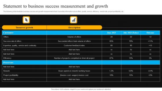 Statement To Business Success Measurement And Growth Slides PDF