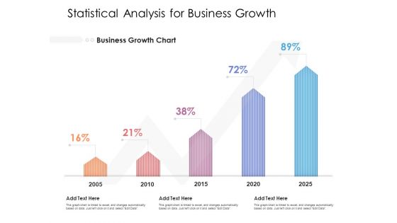 Statistical Analysis For Business Growth Ppt PowerPoint Presentation File Templates PDF