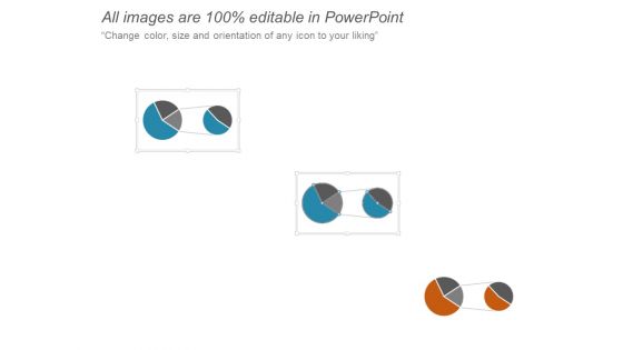 Statistical Distribution Of Energy Comparison Chart Ppt PowerPoint Presentation Icon Summary