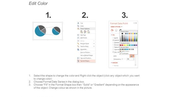 Statistical Distribution Of Energy Comparison Chart Ppt PowerPoint Presentation Icon Summary