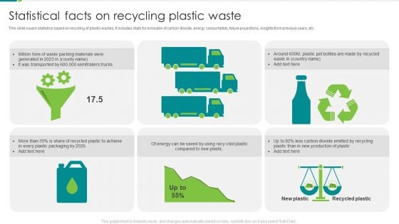 Statistical Facts On Recycling Plastic Waste Ppt Show Design Inspiration PDF