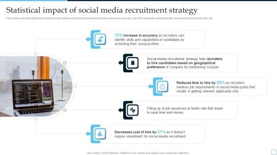 Statistical Impact Of Social Media Recruitment Strategy Tactical Plan To Enhance Social Media Hiring Process Icons PDF