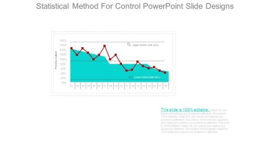 Statistical Method For Control Powerpoint Slide Designs