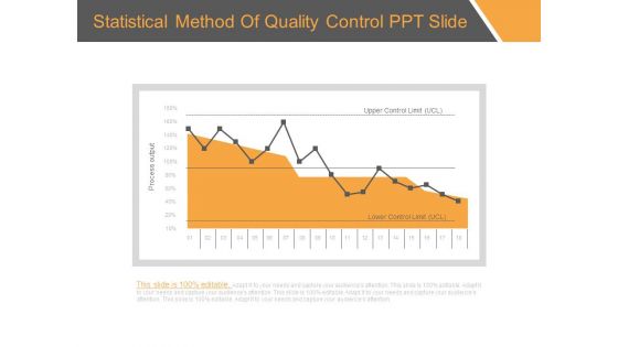 Statistical Method Of Quality Control Ppt Slide