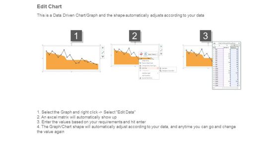 Statistical Method Of Quality Control Ppt Slide Slide04