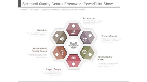 Statistical Quality Control Framework Powerpoint Show
