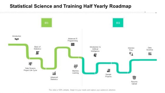 Statistical Science And Training Half Yearly Roadmap Portrait