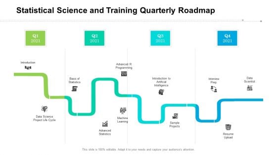 Statistical Science And Training Quarterly Roadmap Inspiration