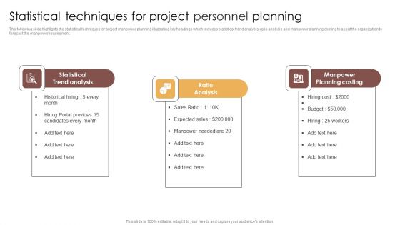 Statistical Techniques For Project Personnel Planning Pictures PDF