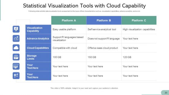 Statistical Tools Cloud Management Ppt PowerPoint Presentation Complete Deck With Slides