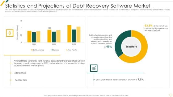 Statistics And Projections Of Debt Recovery Software Market Guidelines PDF