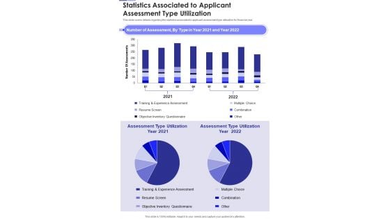 Statistics Associated To Applicant Assessment Type Utilization One Pager Documents Statistics Associated To Applicant Assessment Type Utilization One Pager Documents