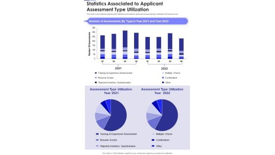 Statistics Associated To Applicant Assessment Type Utilization One Pager Documents