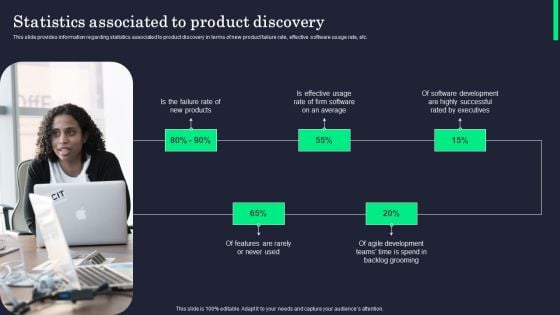 Statistics Associated To Product Discovery Structure PDF