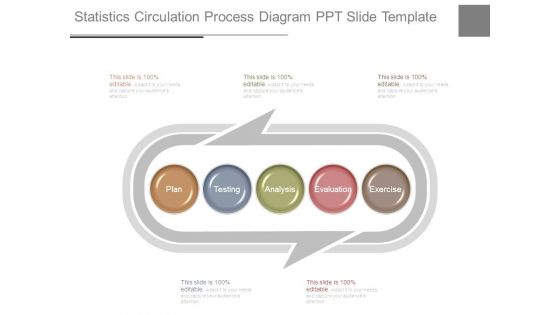 Statistics Circulation Process Diagram Ppt Slide Template