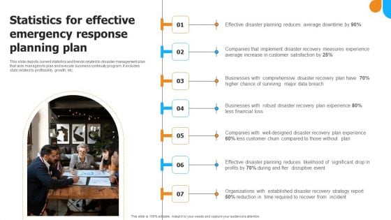 Statistics For Effective Emergency Response Planning Plan Pictures PDF