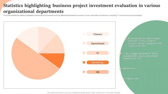 Statistics Highlighting Business Project Investment Evaluation In Various Organizational Departments Diagrams PDF