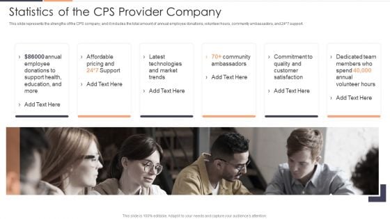 Statistics Of The CPS Provider Company Ppt Slide PDF