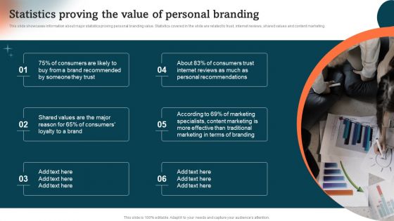 Statistics Proving The Value Of Personal Branding Guide To Personal Branding Designs PDF